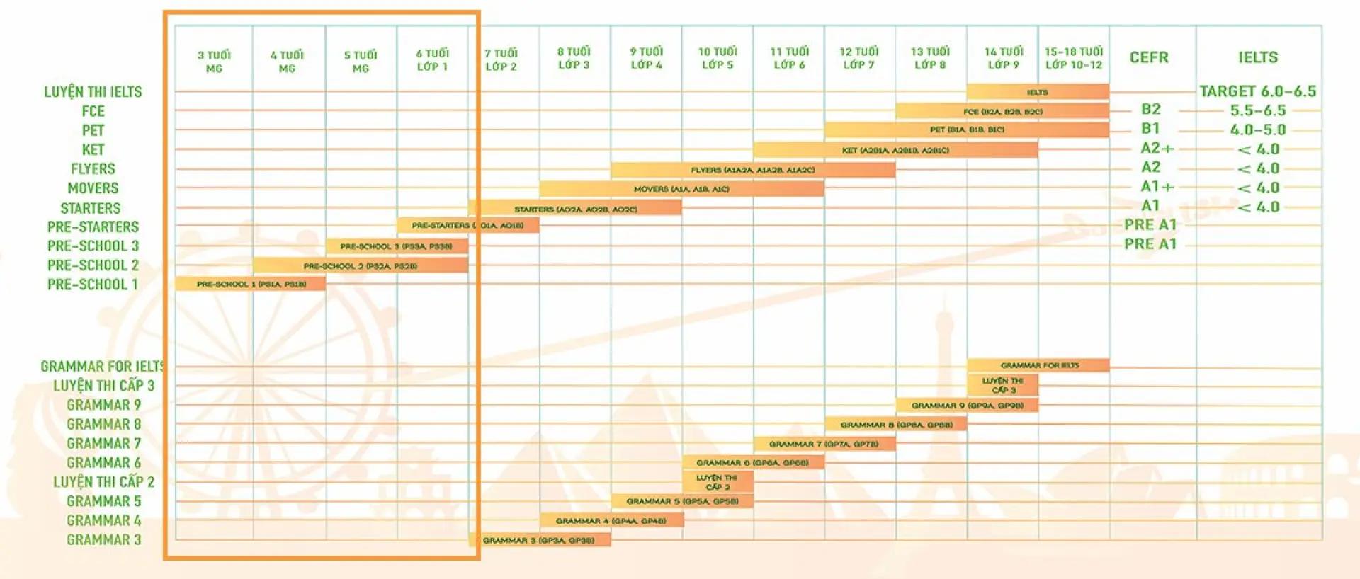 roadmap